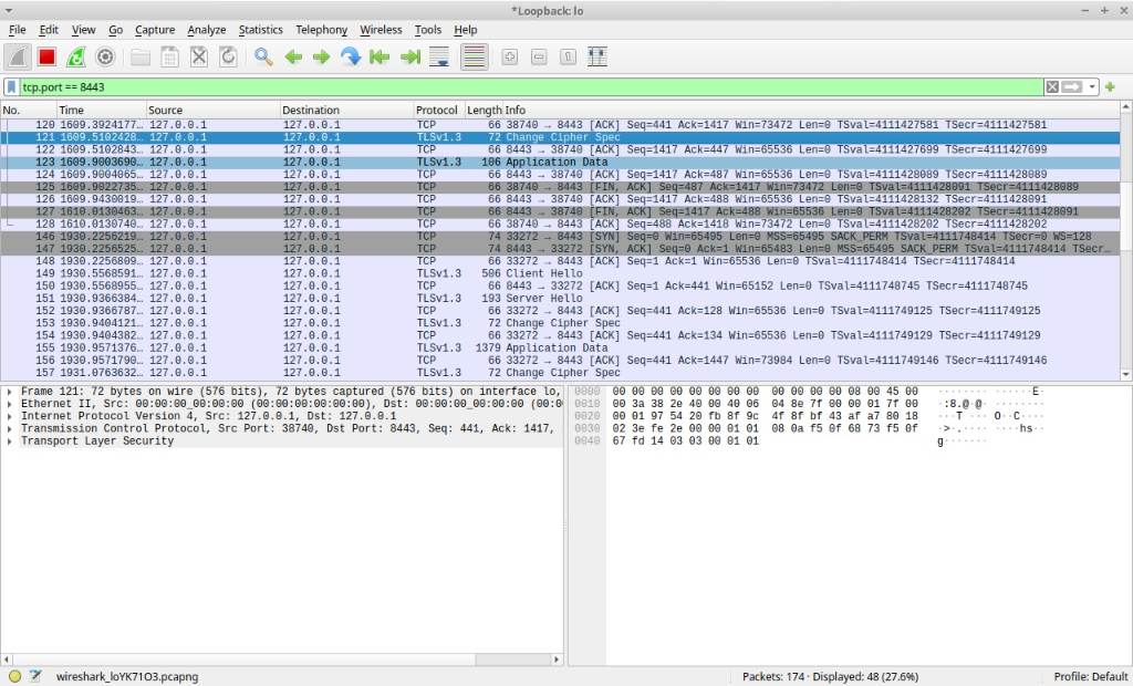 encrypted traffic