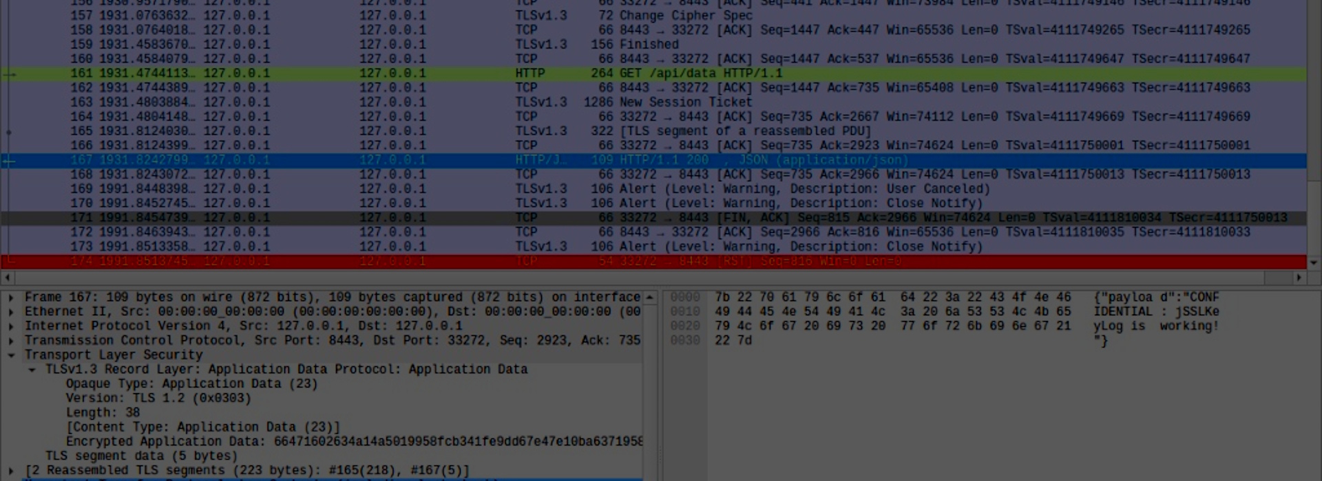 image from Intercepting HTTPS Traffic: A Deep Dive with jSSLKeyLog and Wireshark